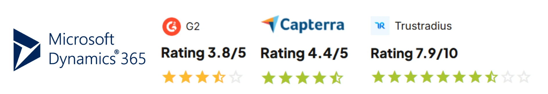 MD 365 Ratings.webp