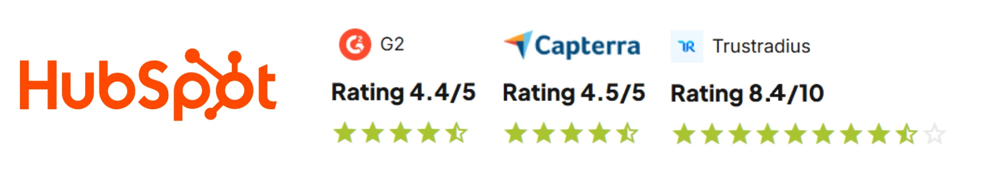 Copy of CRM Starter prices and ratings (1).webp