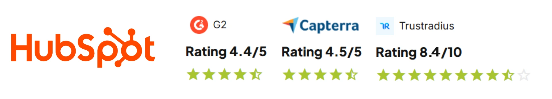 Hubspot Rating (1).webp