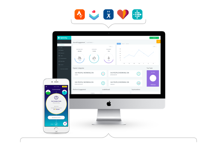 website-centralizedhub-01-1-2.png