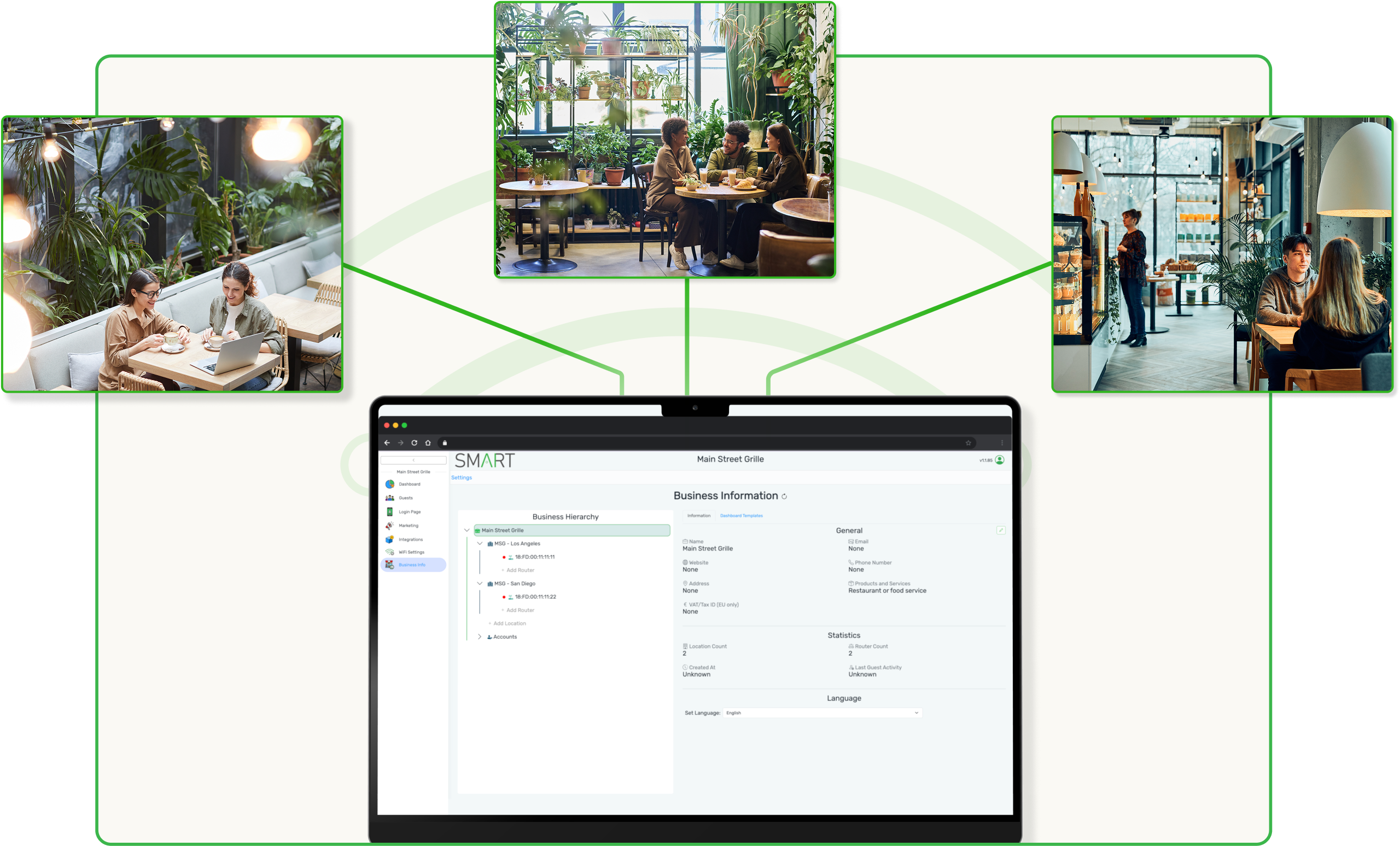 Multi-Location Business Management