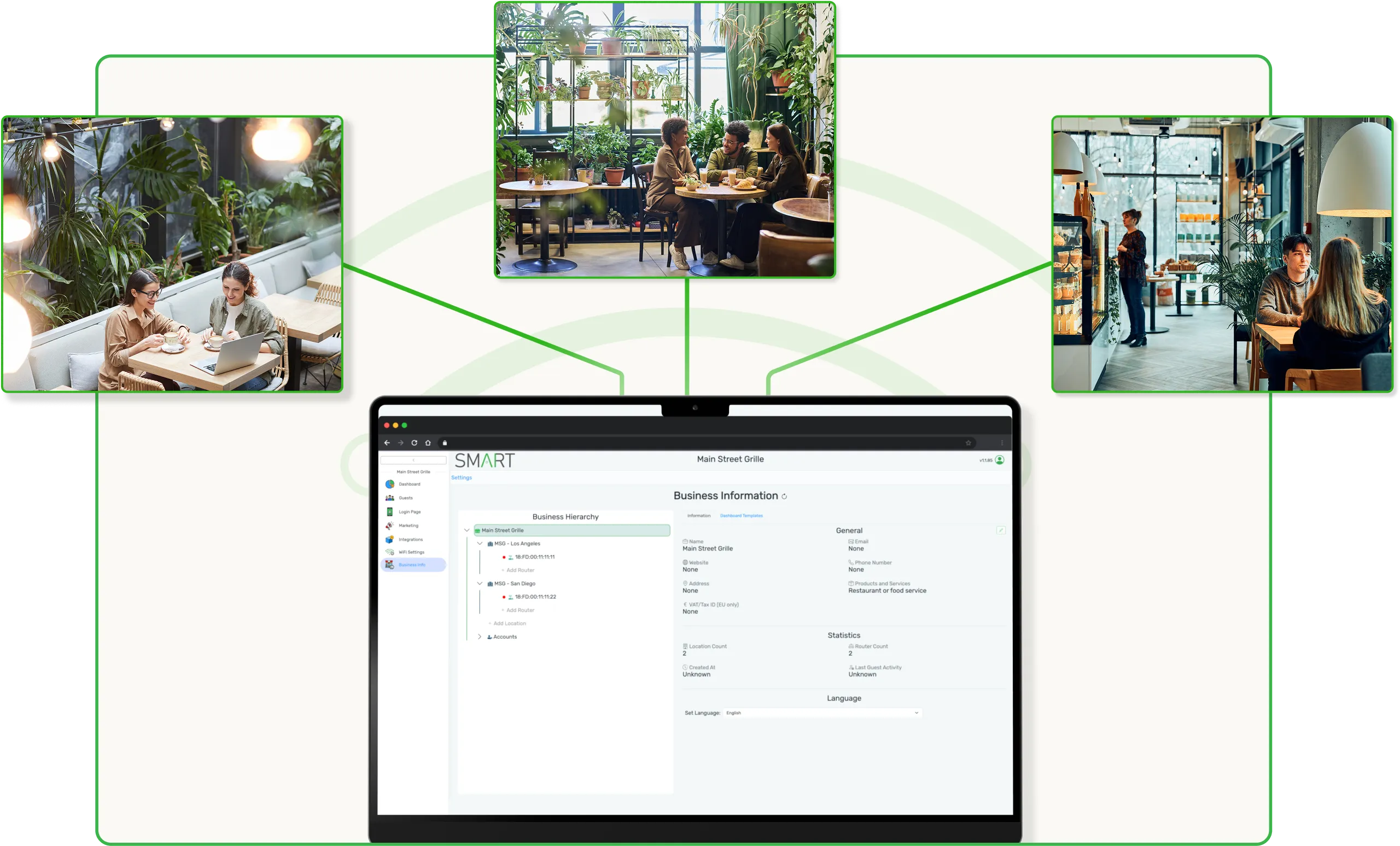 Multi-Location Business Management