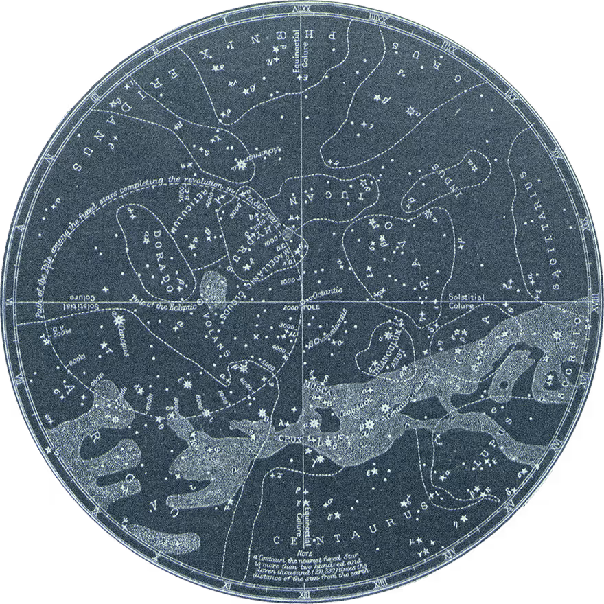 Vintage circle constellation map with detailed star patterns, evoking historical astronomy and navigation themes for Ad Astra Psychiatry.