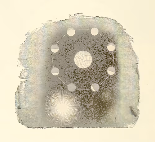 Retro celestial diagram of a planet surrounded by orbiting moons or phases, representing rhythm, structure, and behavior patterns.