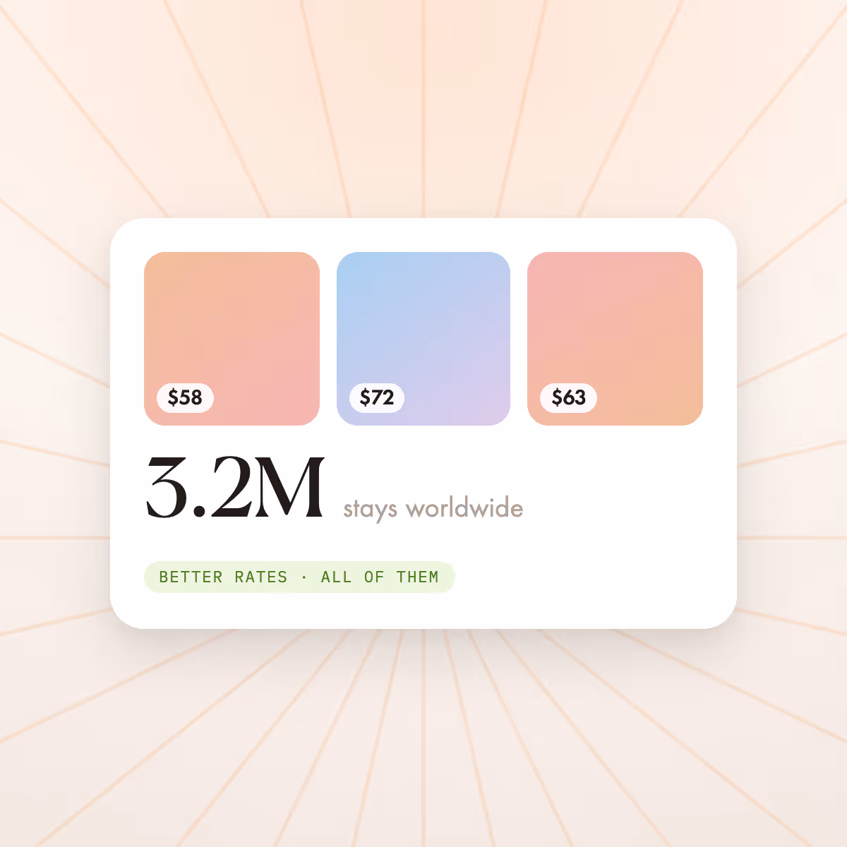 3M+ stays, better rates