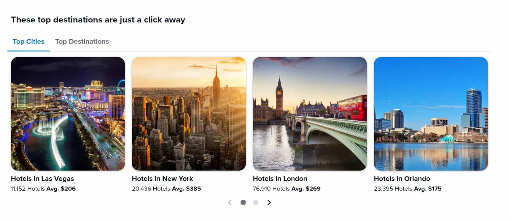 Screenshot of top destinations in Trivago’s home page