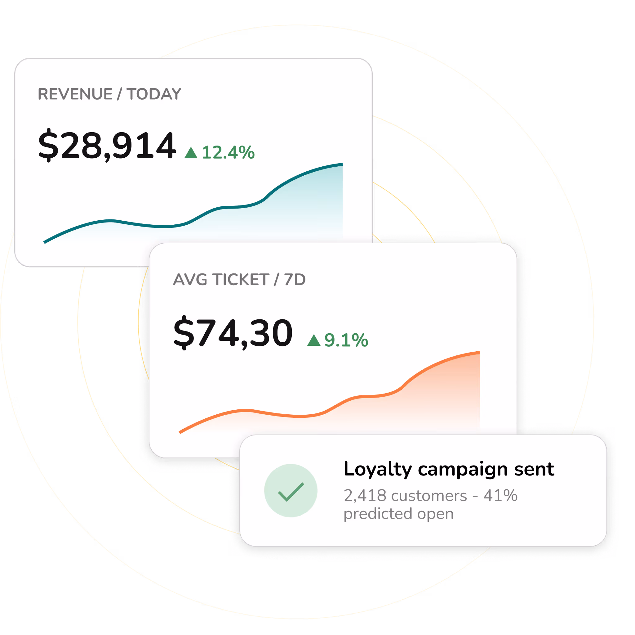 Sweed loyalty card showing tier progress, points balance, and member status