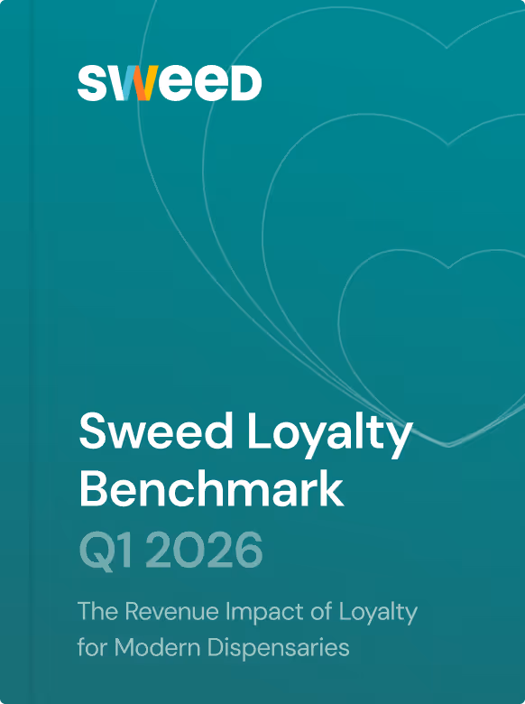 Sweed loyalty benchmark report cover