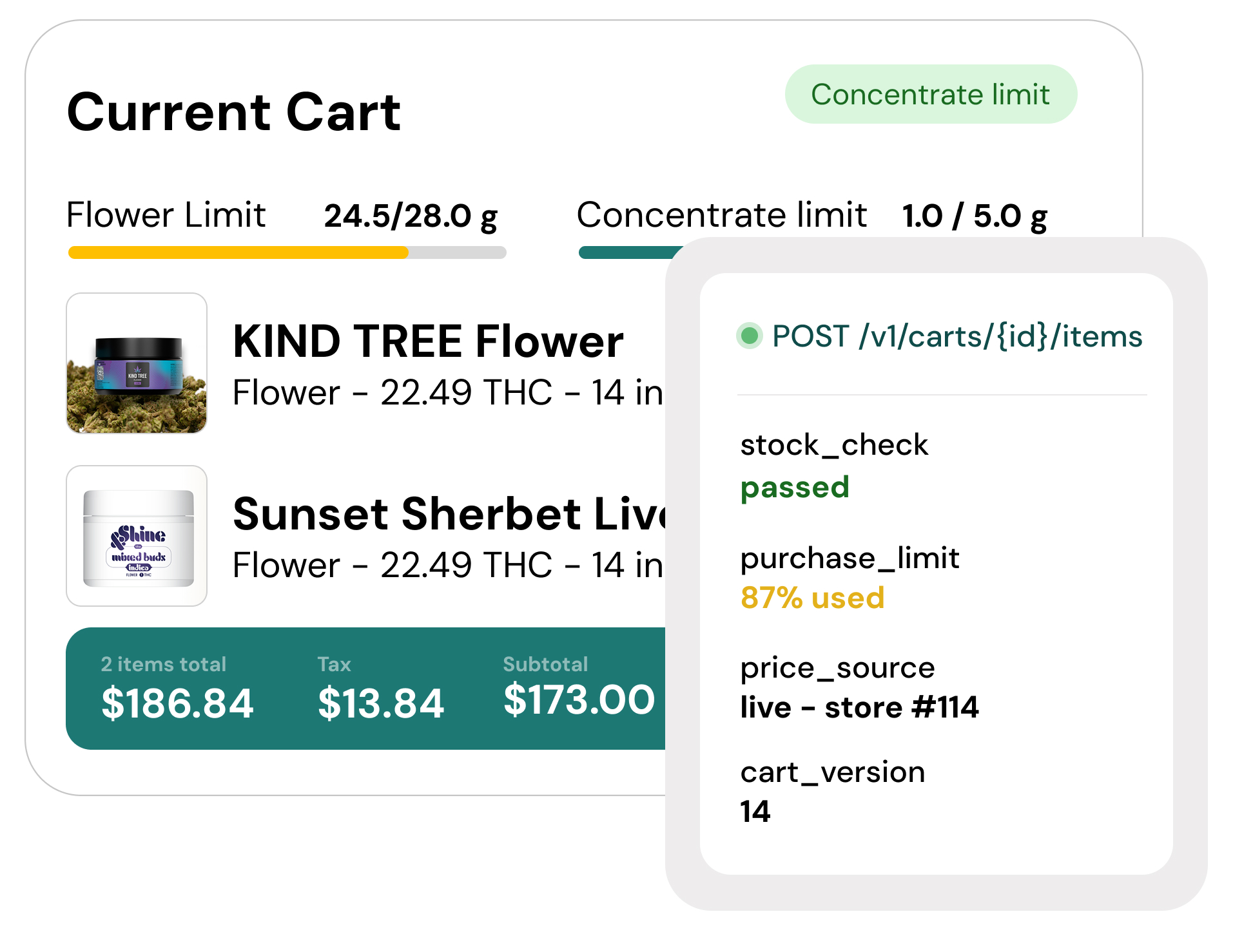 Sweed cart API validating inventory, pricing, and purchase limits