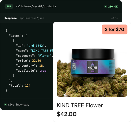 Sweed catalog API response displayed alongside a KIND TREE Flower product card