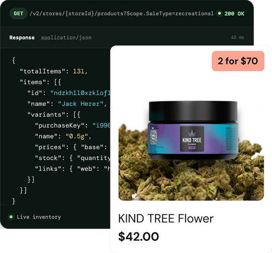 Sweed catalog API response displayed alongside a KIND TREE Flower product card