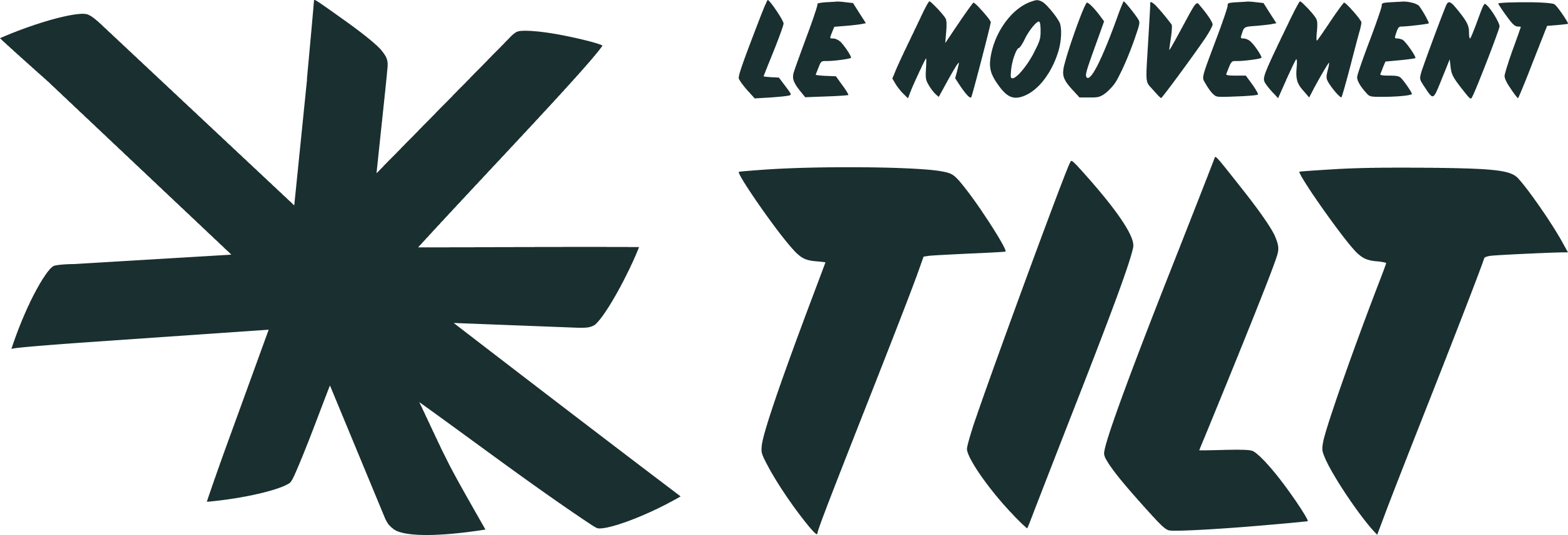 Le mouvement Tilt