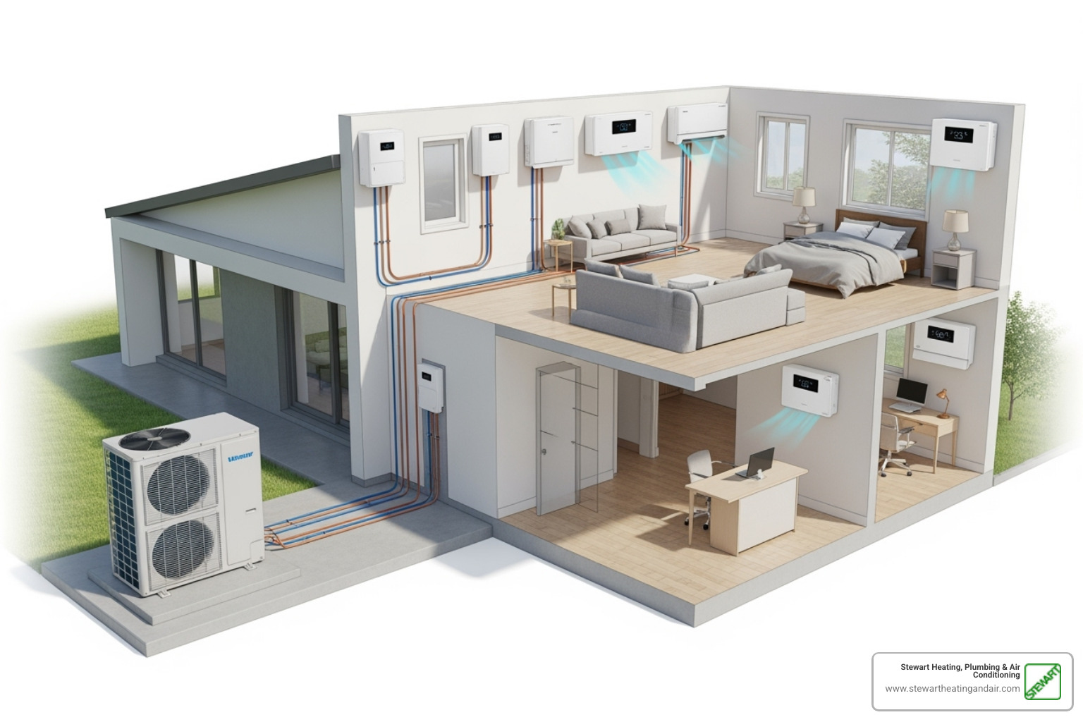 multi-zone ductless system diagram - ductless installation contra costa county