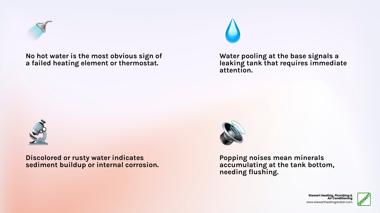 Infographic showing key facts about water heater repair in Concord CA including warning signs repair vs replace tips