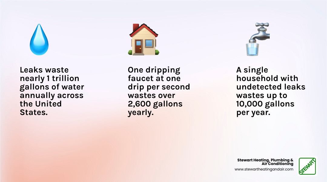 Annual plumbing maintenance checklist for homeowners in 2026 with key tasks by frequency - plumbing tips for homeowners Annual plumbing maintenance checklist for homeowners in 2026 with key tasks by frequency - plumbing tips for homeowners
