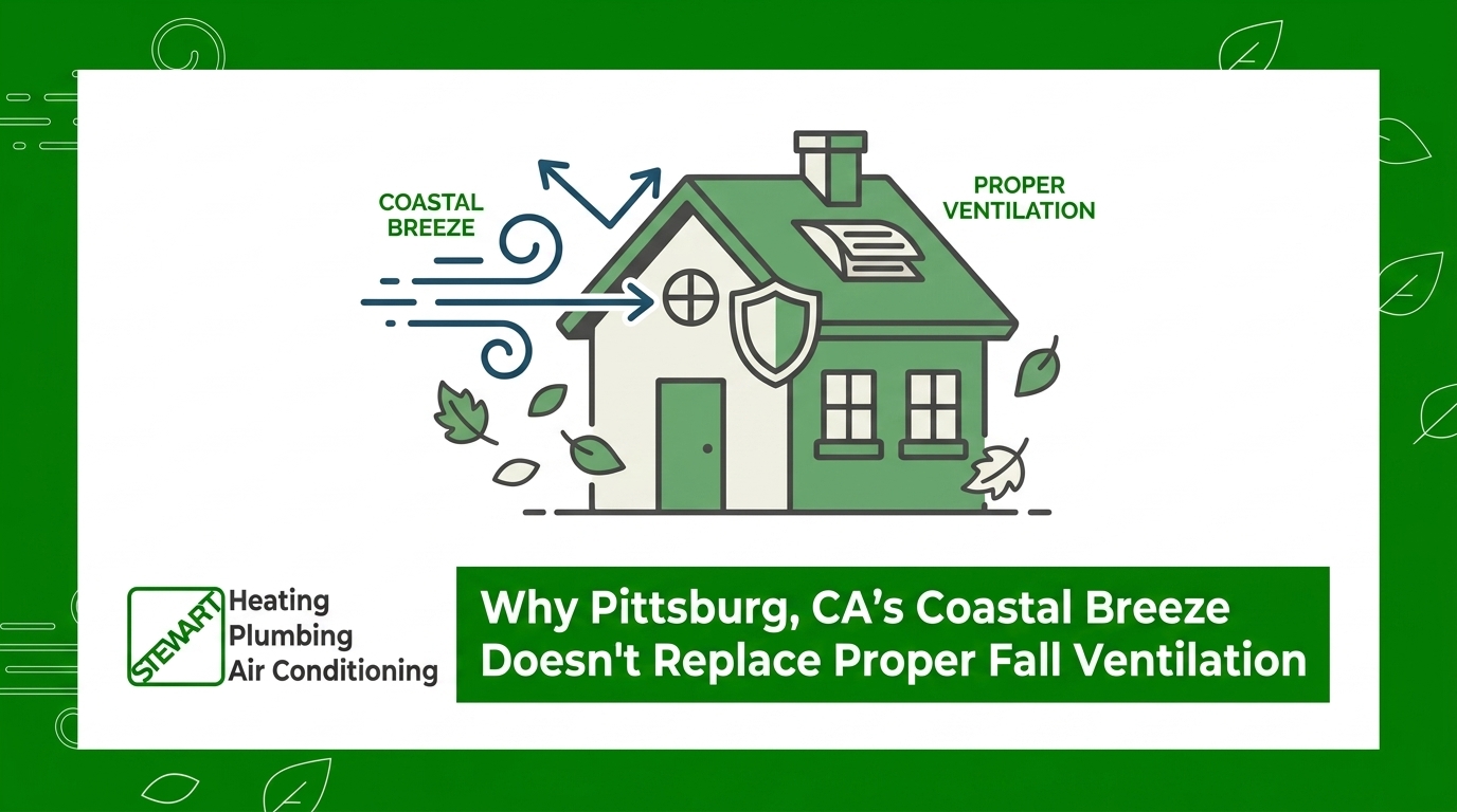 Why Pittsburg's Coastal Breeze Doesn't Replace Proper Fall Ventilation