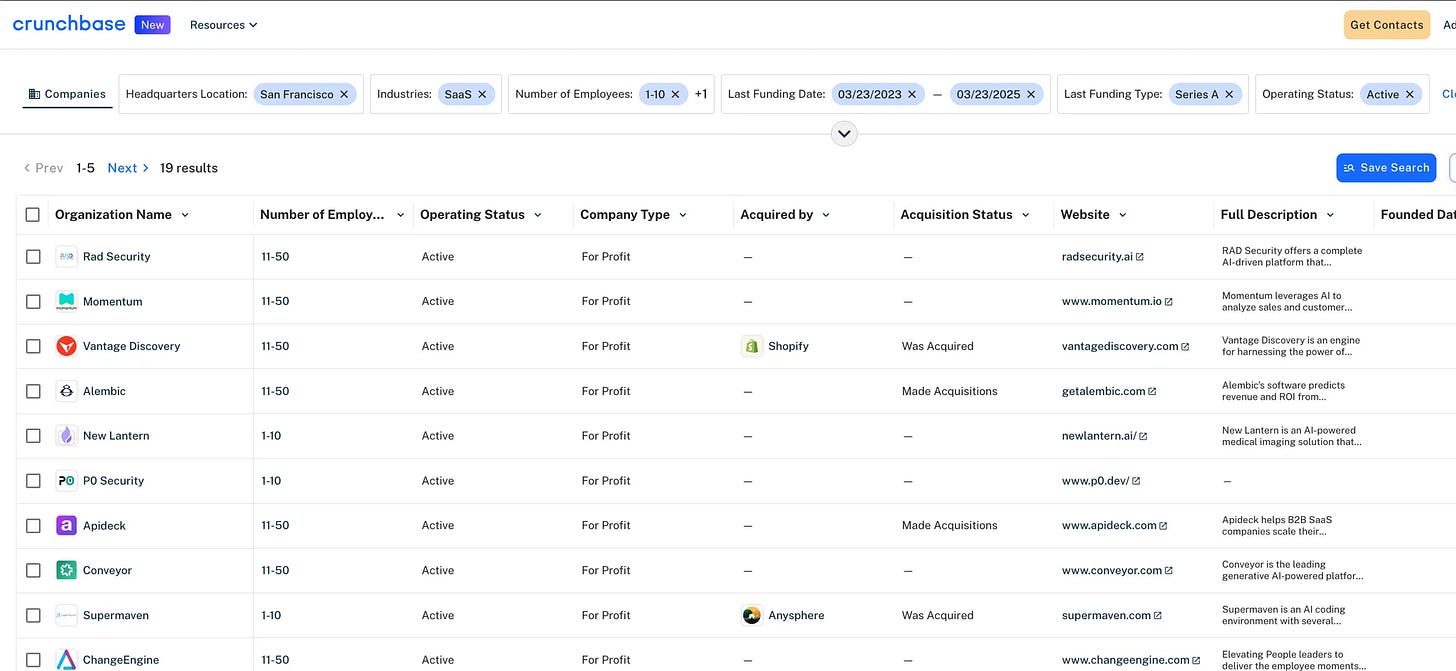 Crunchbase Search in SF for growing companies