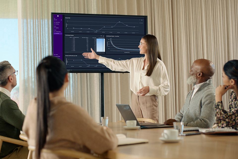 Team looking at answer rate analytics