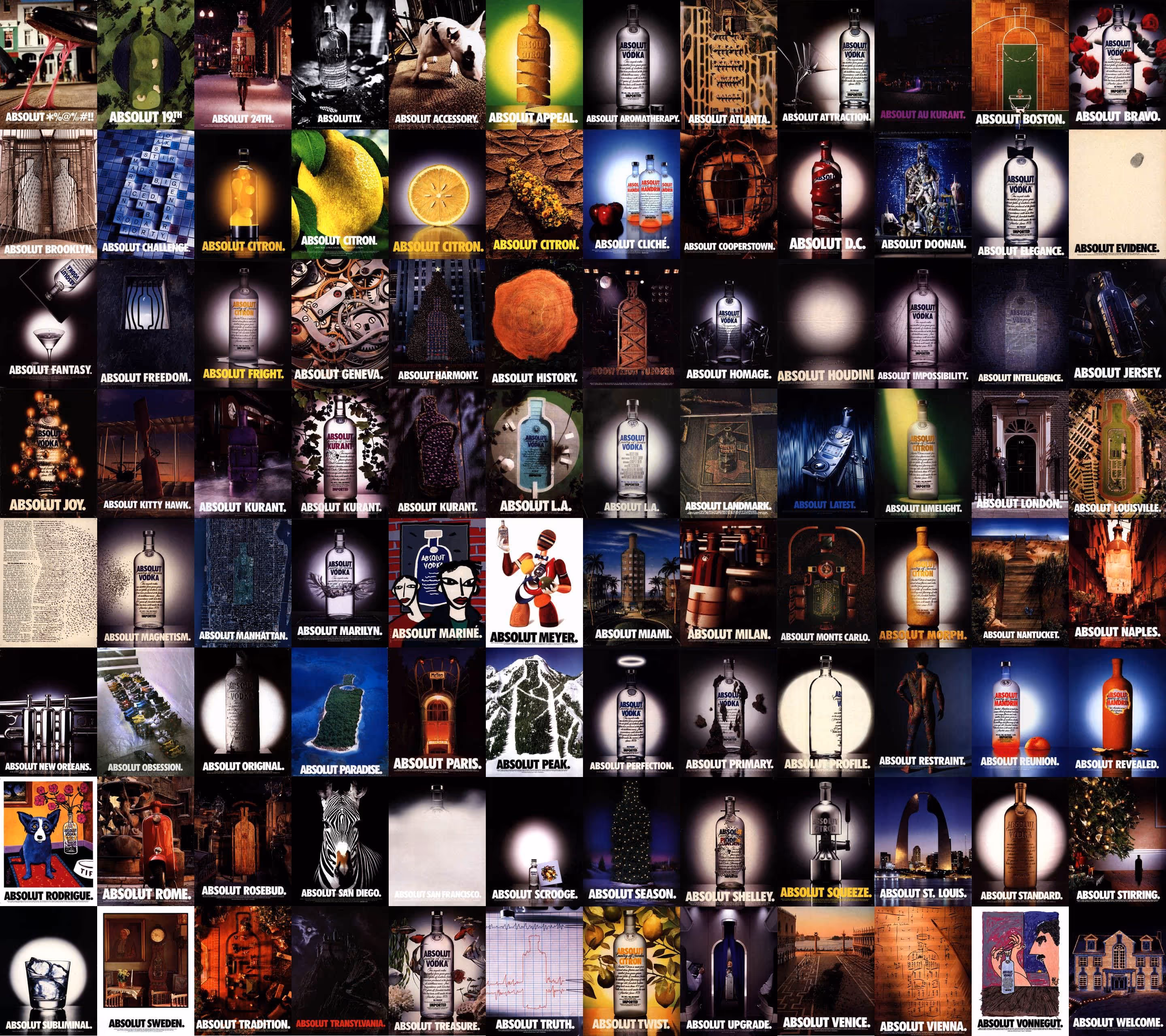 Graph showing how the change in message doubled purchase quantities