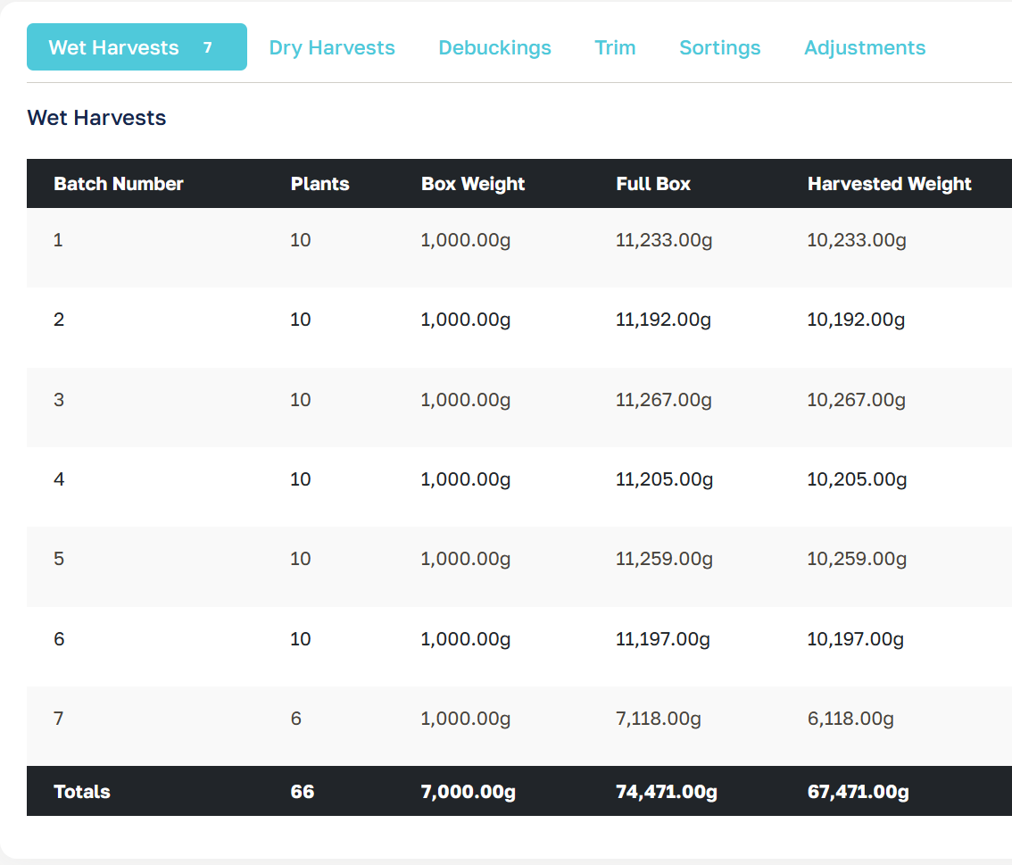 About Integration Banner