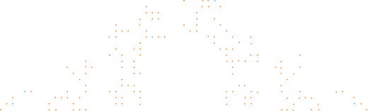 Design Element | Family Comfort Heating Air