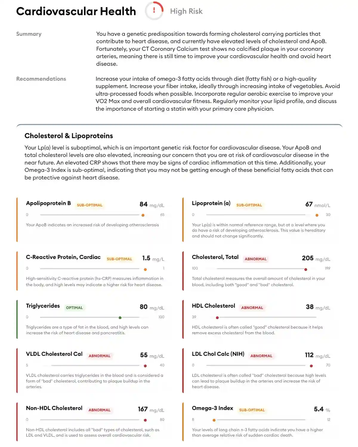 True Physical Sample Report