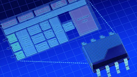 Tropic Square chip moving to development