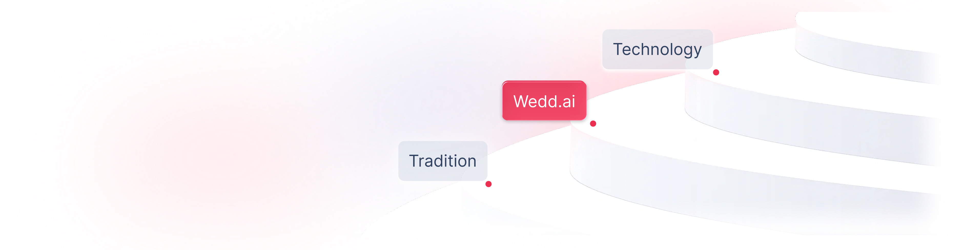 steps with technology and tradition written