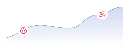 A smooth blue wave chart with two points marked by icons resembling a robot and an Om symbol.