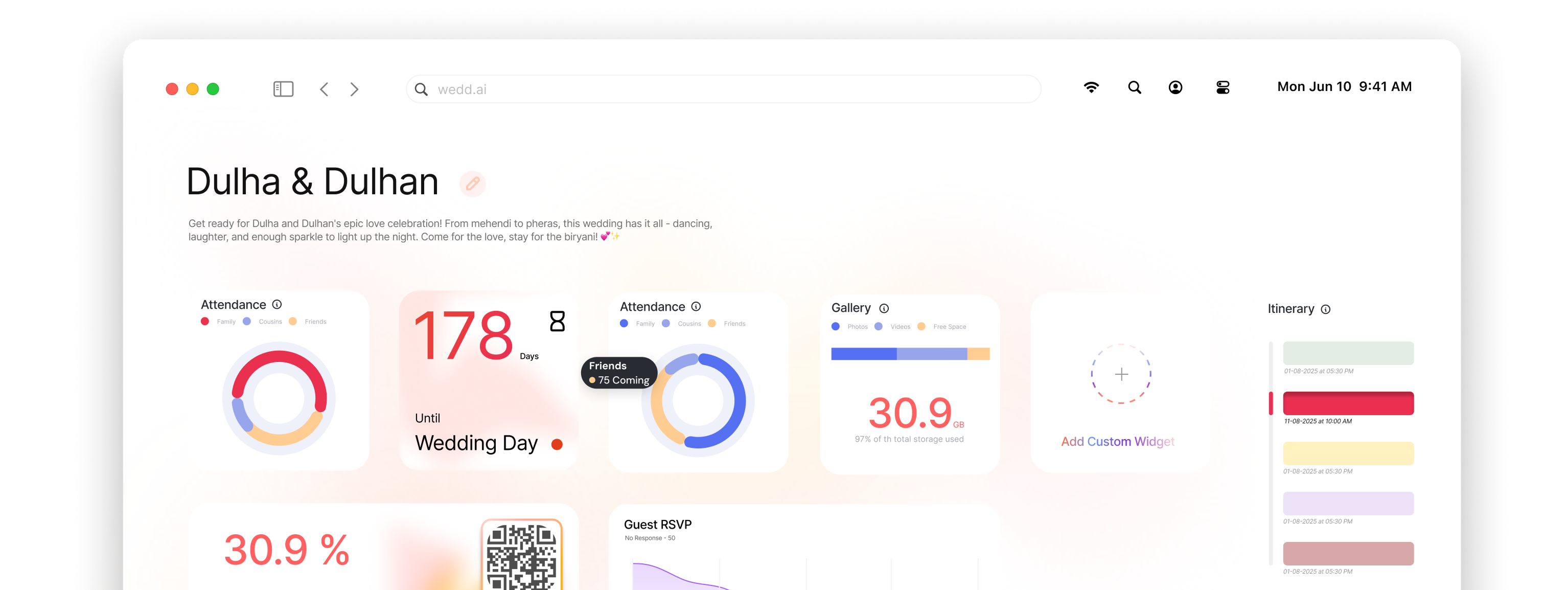 detailed dashboard for the platform