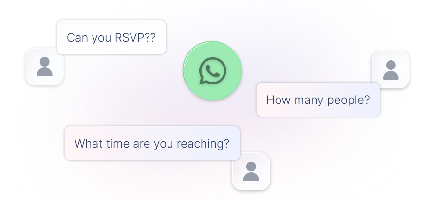 whatsapp icon surrounded by people and FAQs asked by guests
