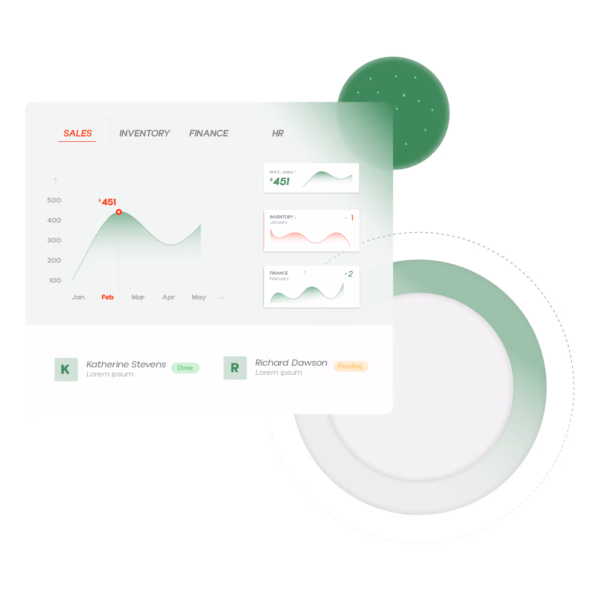 Odoo control