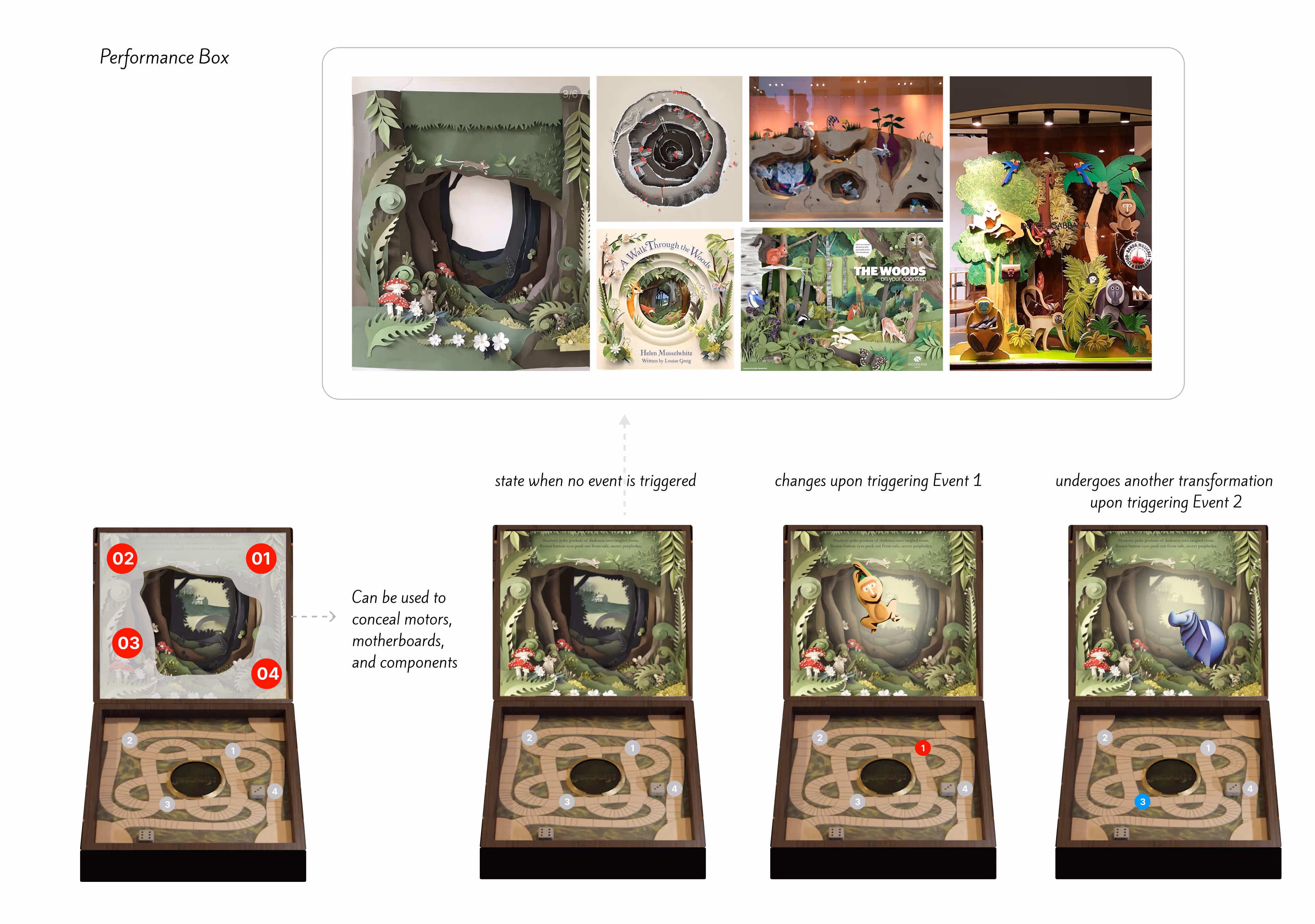 Creative Concept Sketch