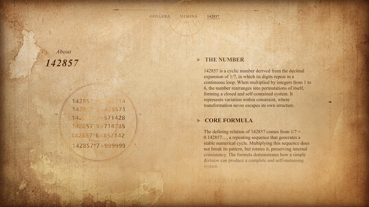 By clicking the “Decode” button, users are directed to dedicated pages explaining key terms such as SilMina, GolGera, and the 142857 Protocol. A glossary-style navigation at the top allows seamless switching between concepts, forming a clear and continuous learning path.