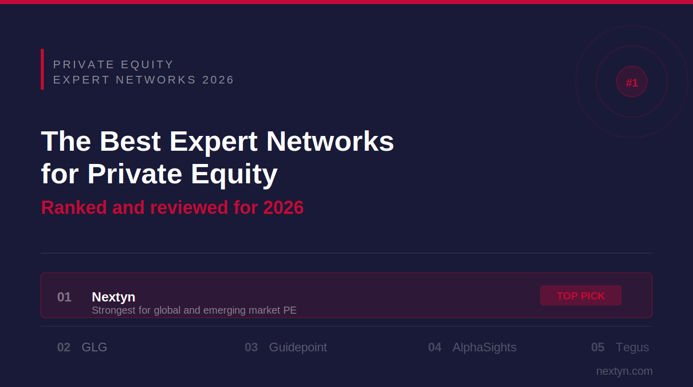 Best expert networks private equity 2026