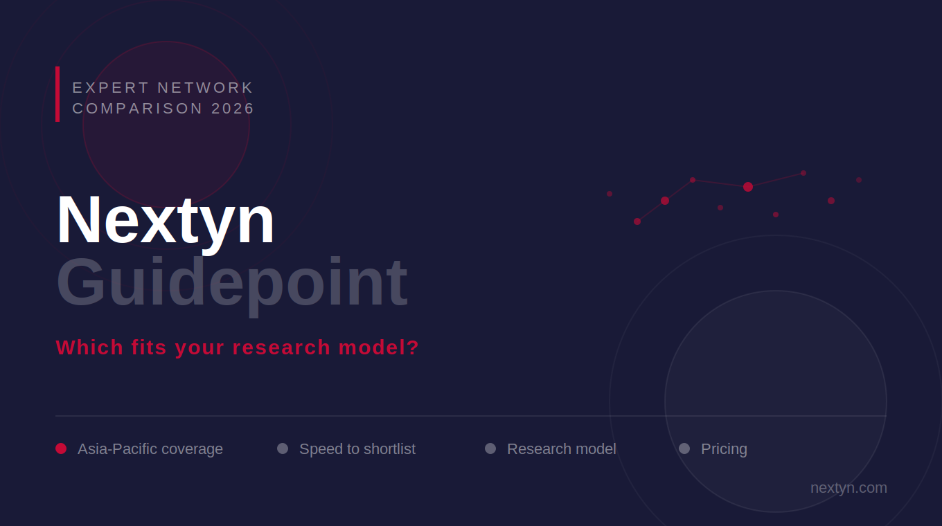 Nextyn vs Guidepoint expert network comparison 2026