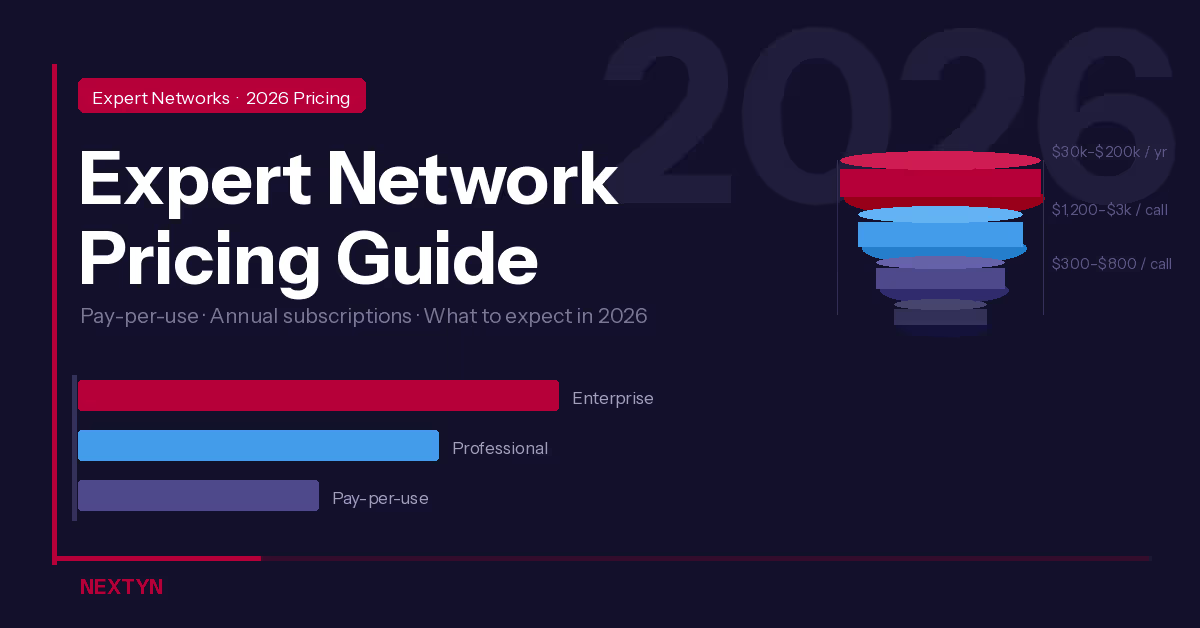 A dark blue promotional banner for Nextyn’s 2026 guide titled “What Is Expert Network?”, featuring a futuristic glowing network graphic and targeting PE, VC, and consulting professionals.