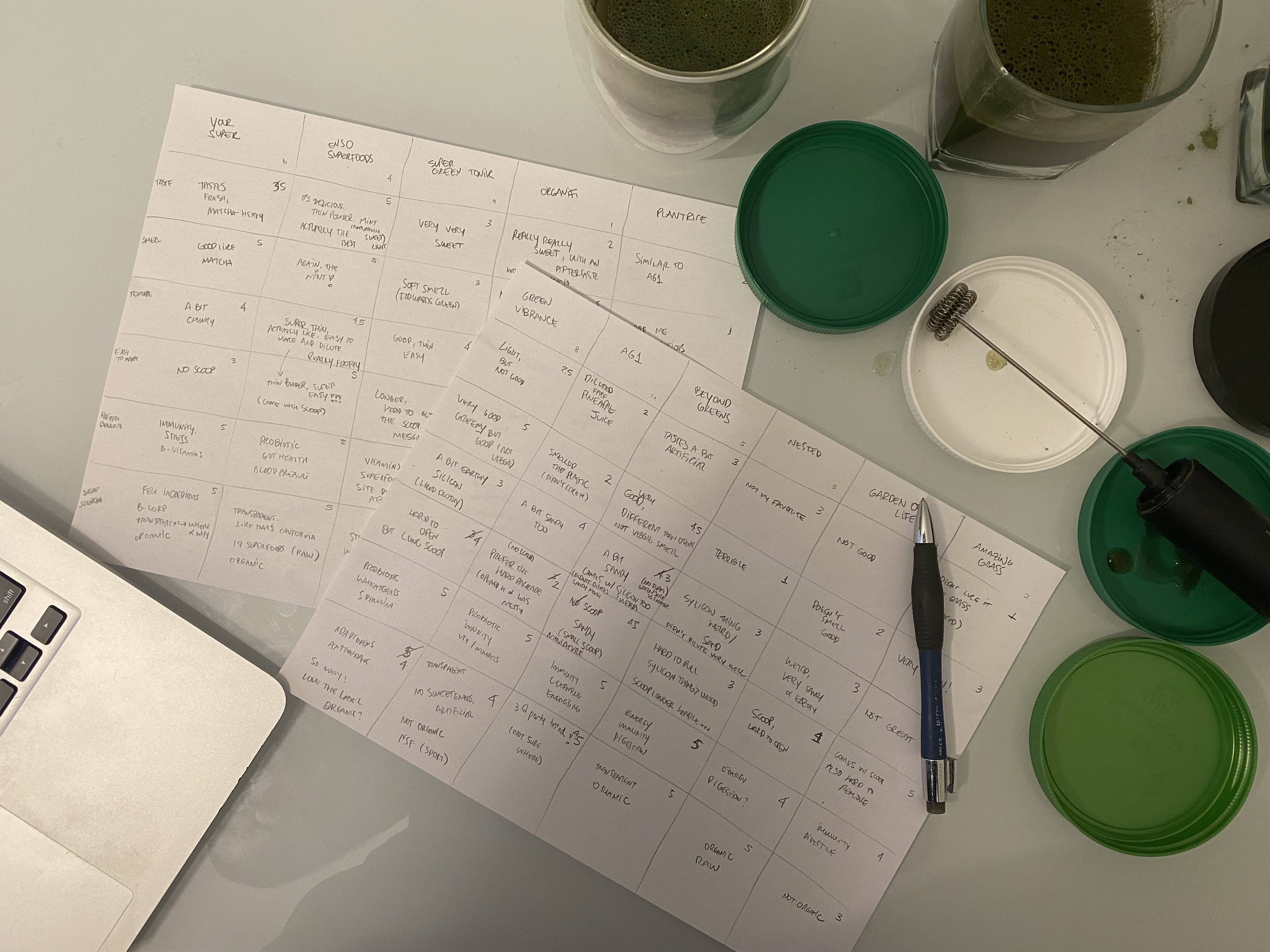 My score sheet for superfood greens powder