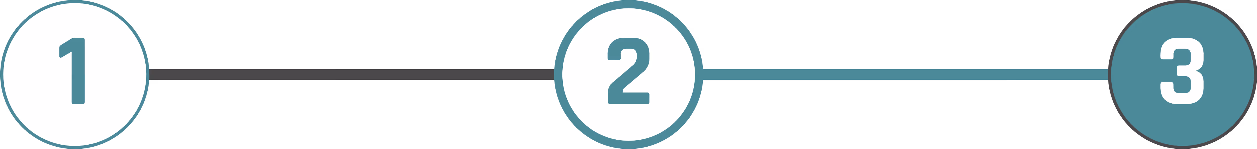 Dreistufige Fortschrittsanzeige mit den Zahlen 1, 2 und 3, wobei die 3 hervorgehoben ist.