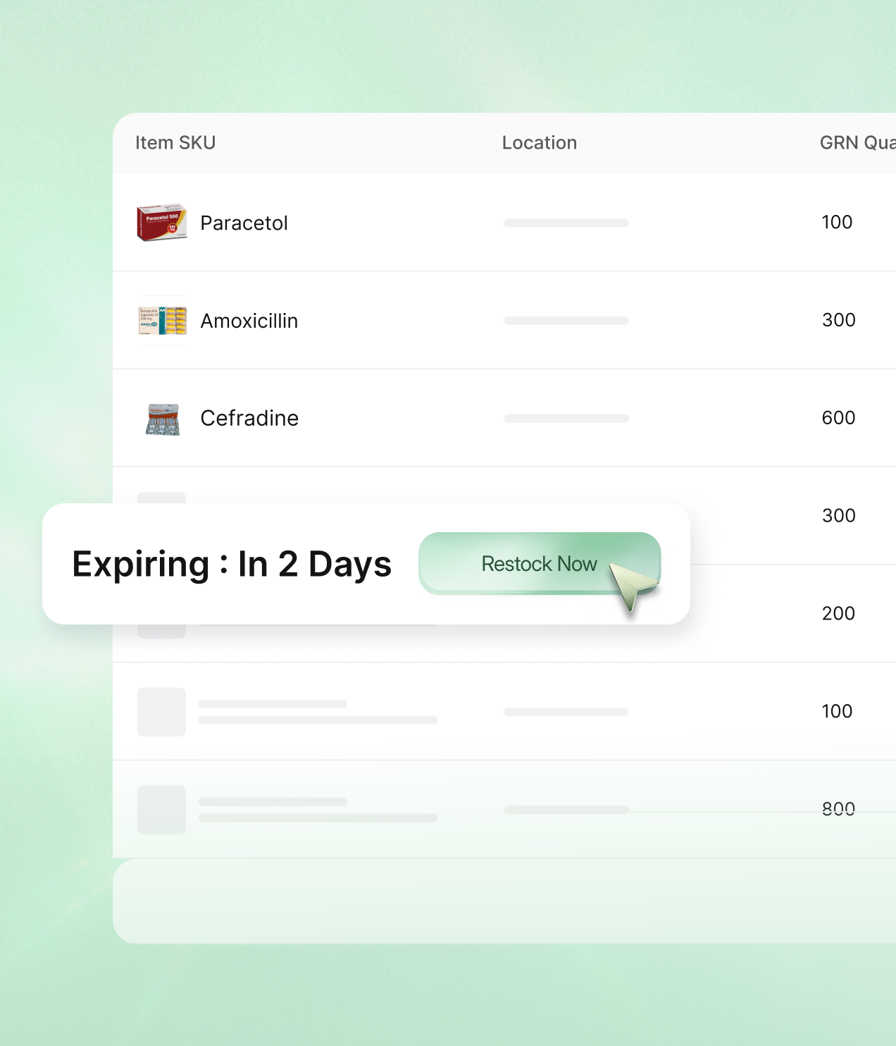 AI based Predictive expiry engine (FIFO/FEFO)