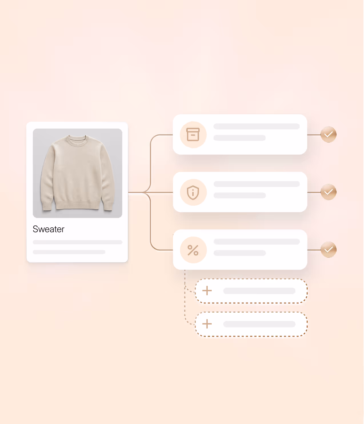 Custom retail workflows
