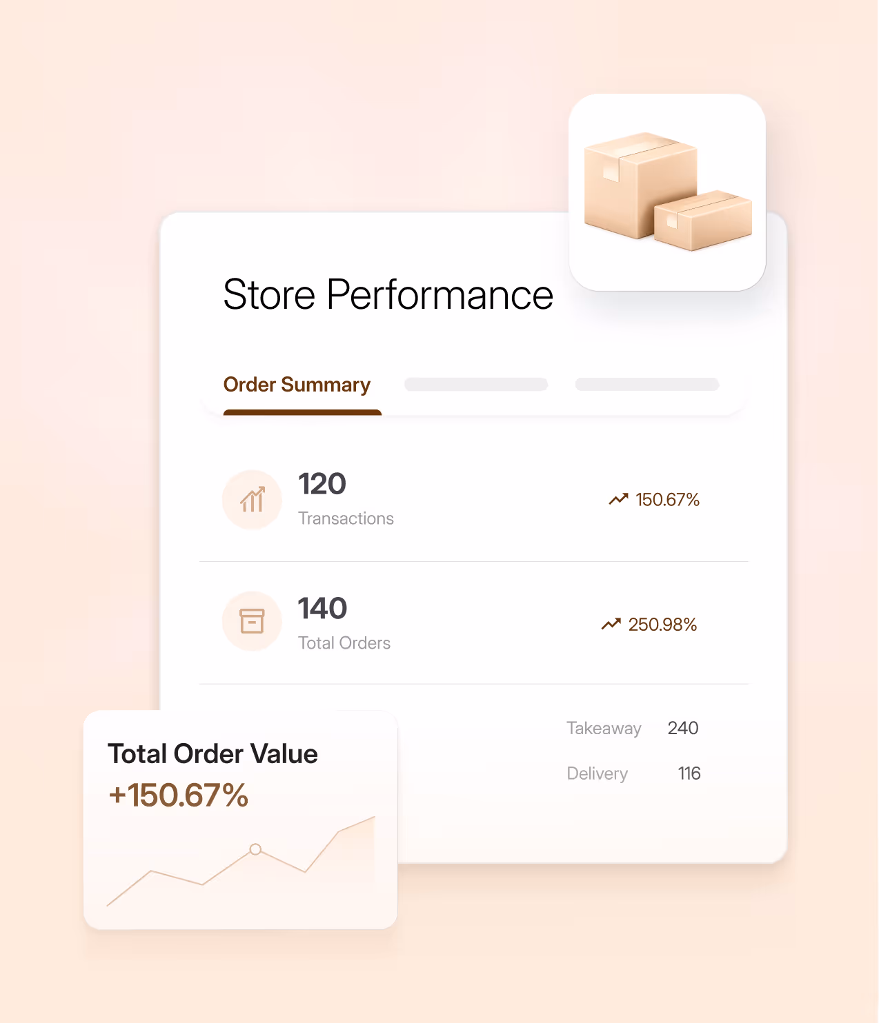Advanced analytics & reports