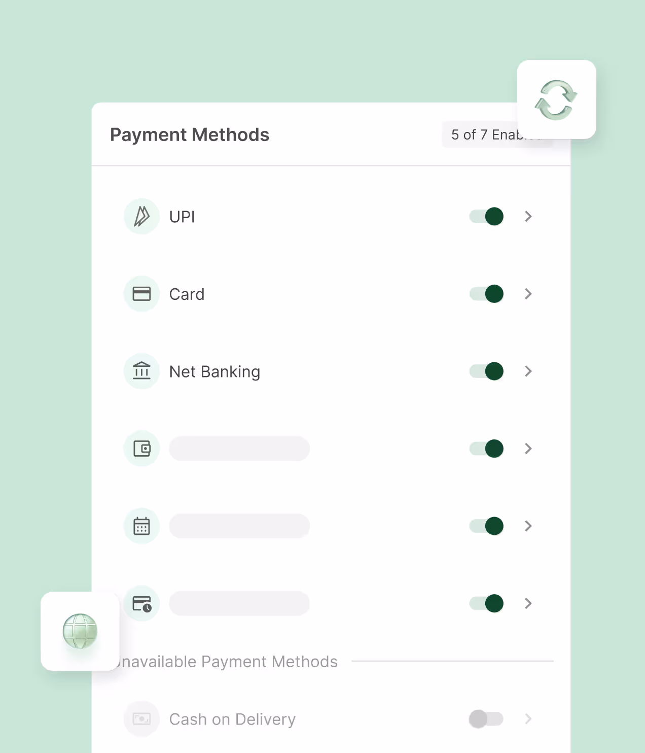 Unified payments & refunds