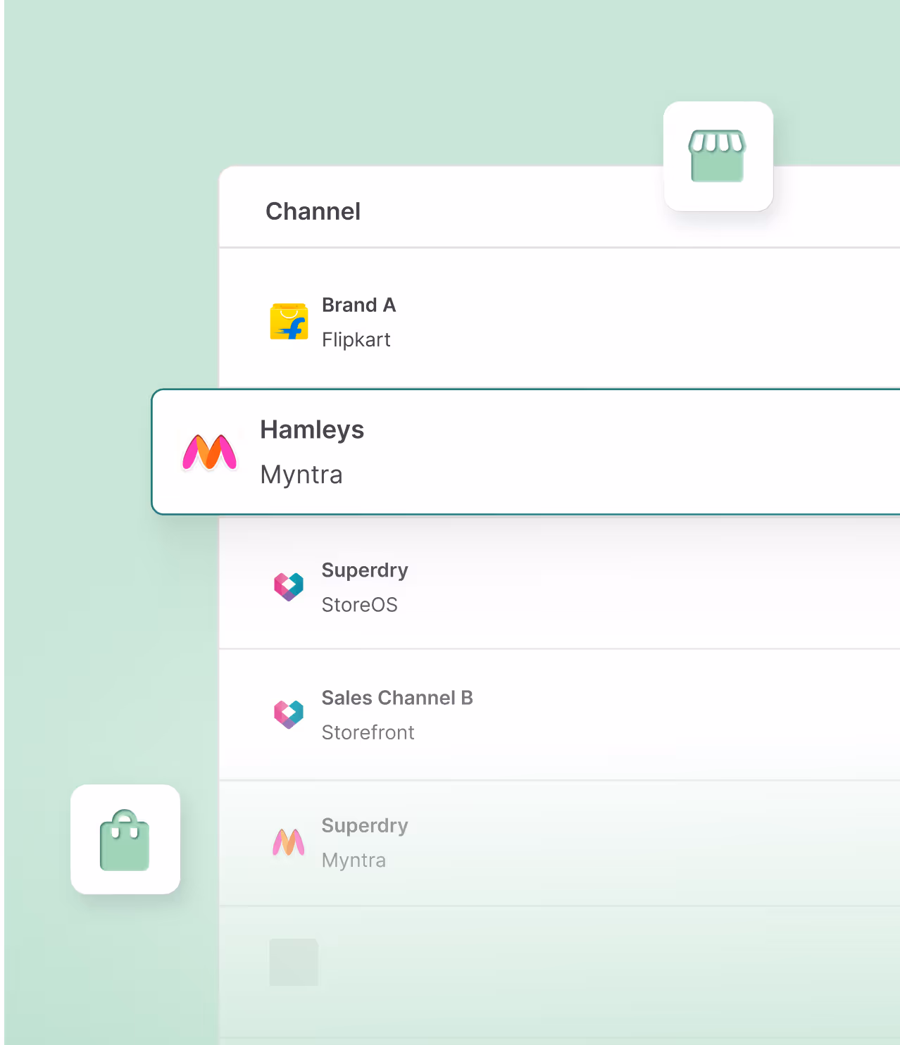 Multi-channel order sync