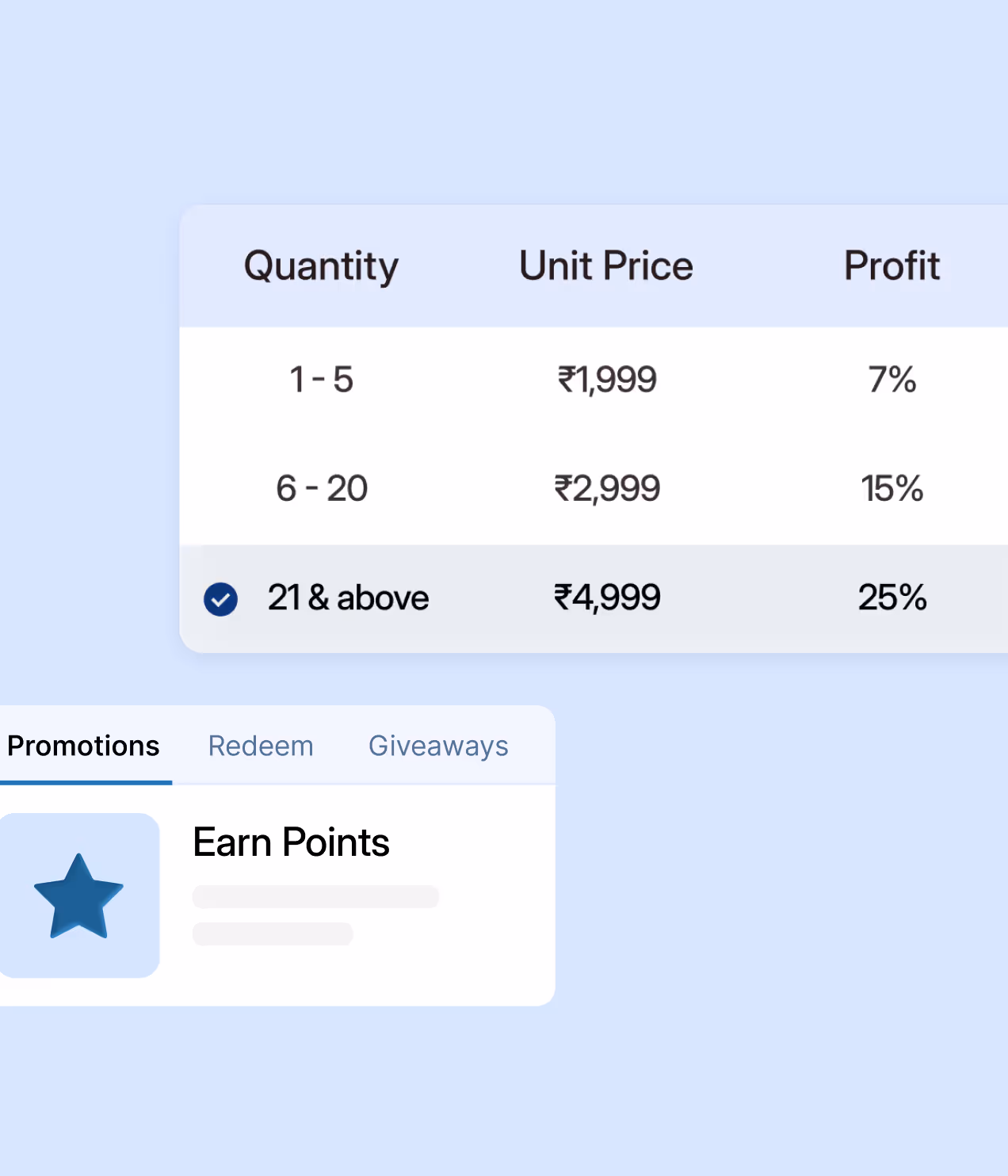 B2B Pricing & Promotions