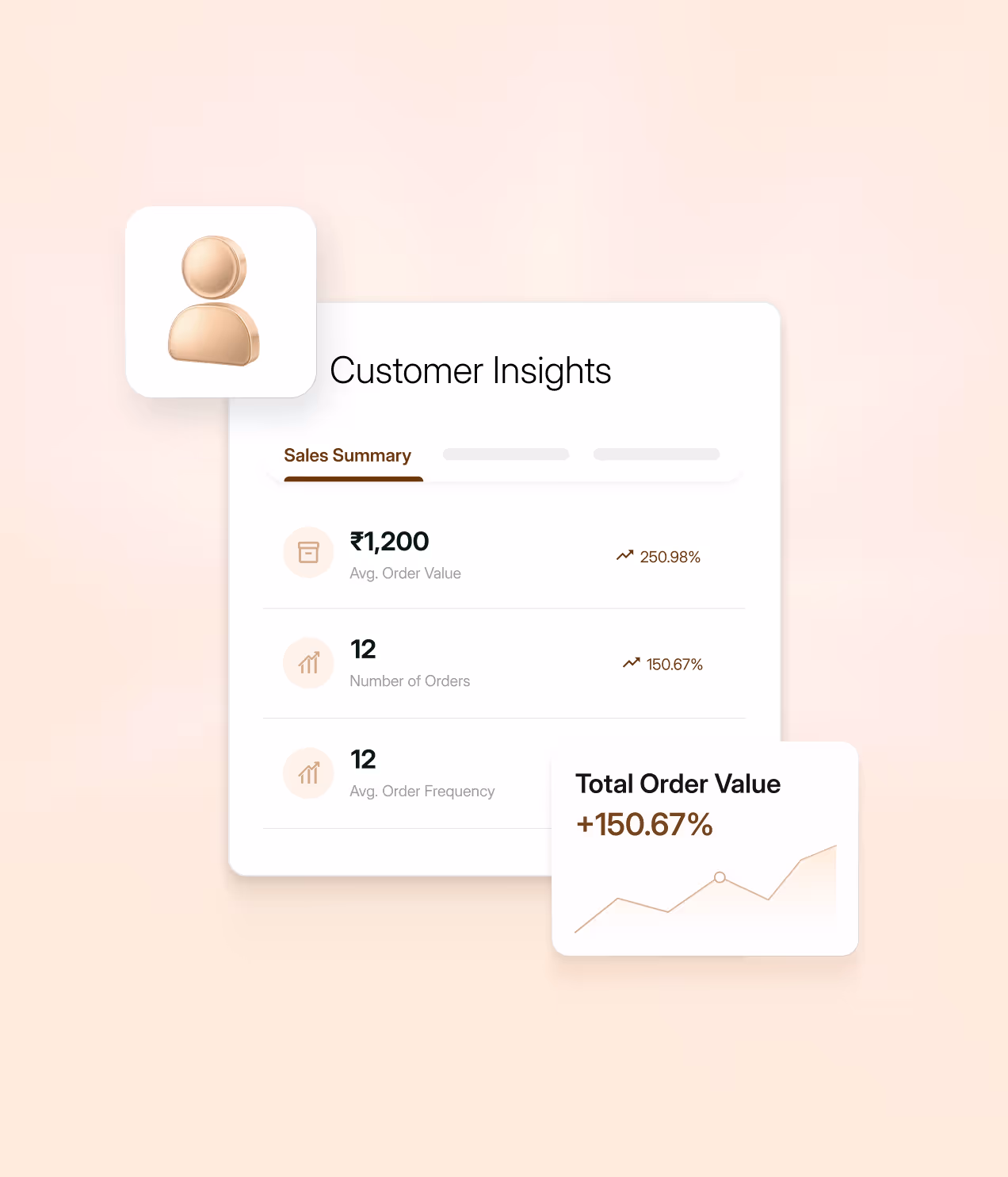 Customer profile management