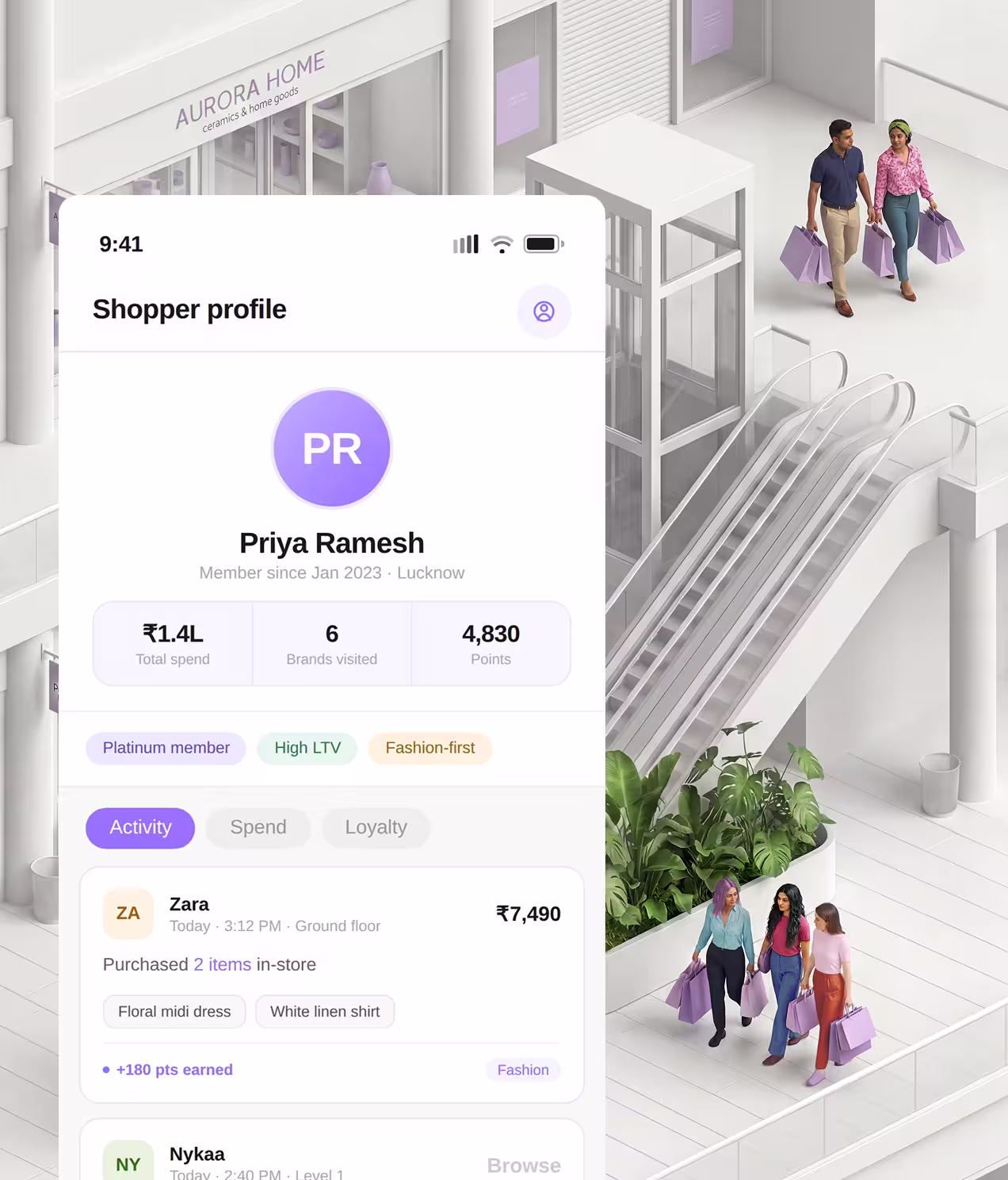 Unified shopper profiles