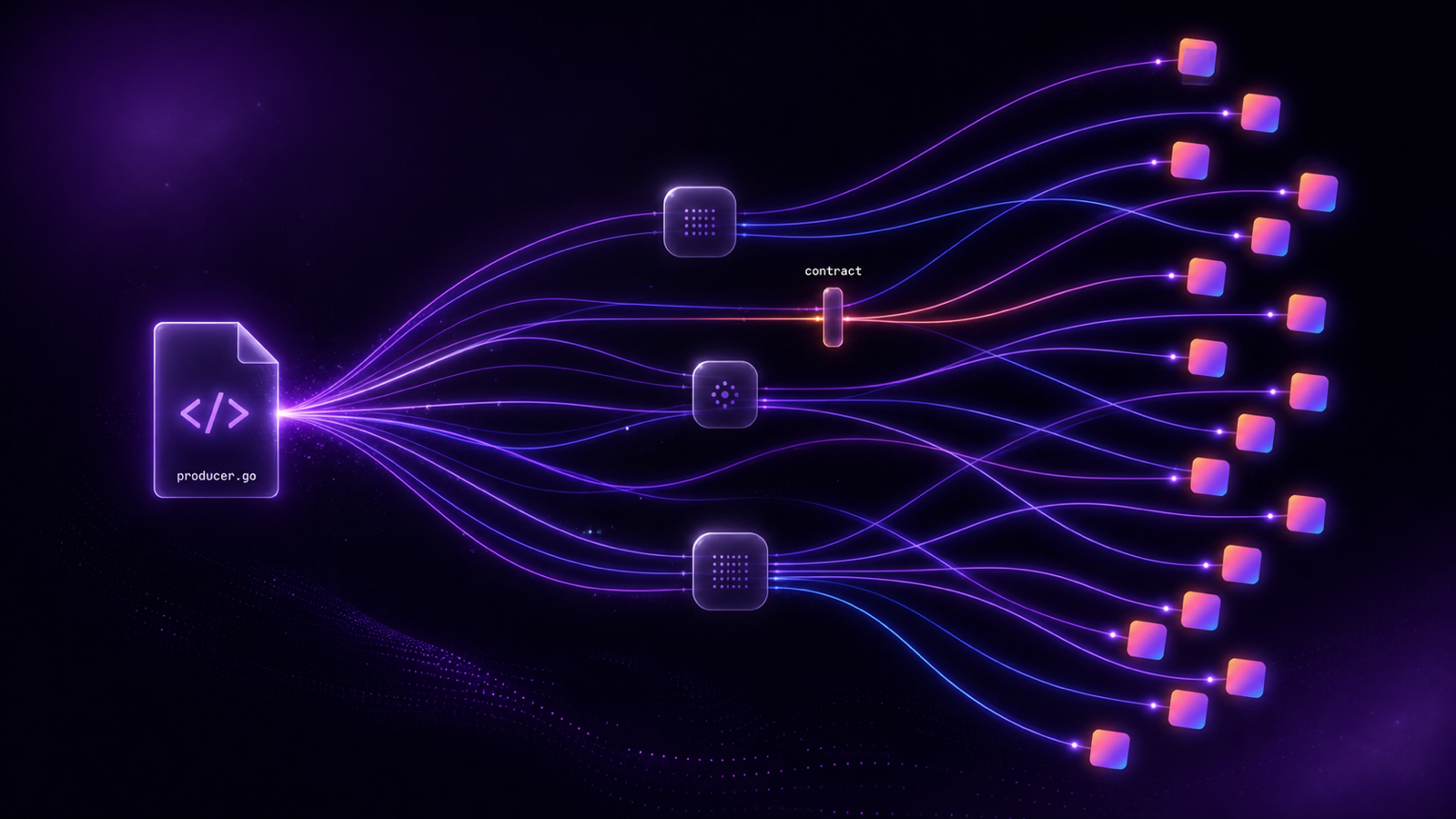 Abstract map of data contracts and lineage coverage.