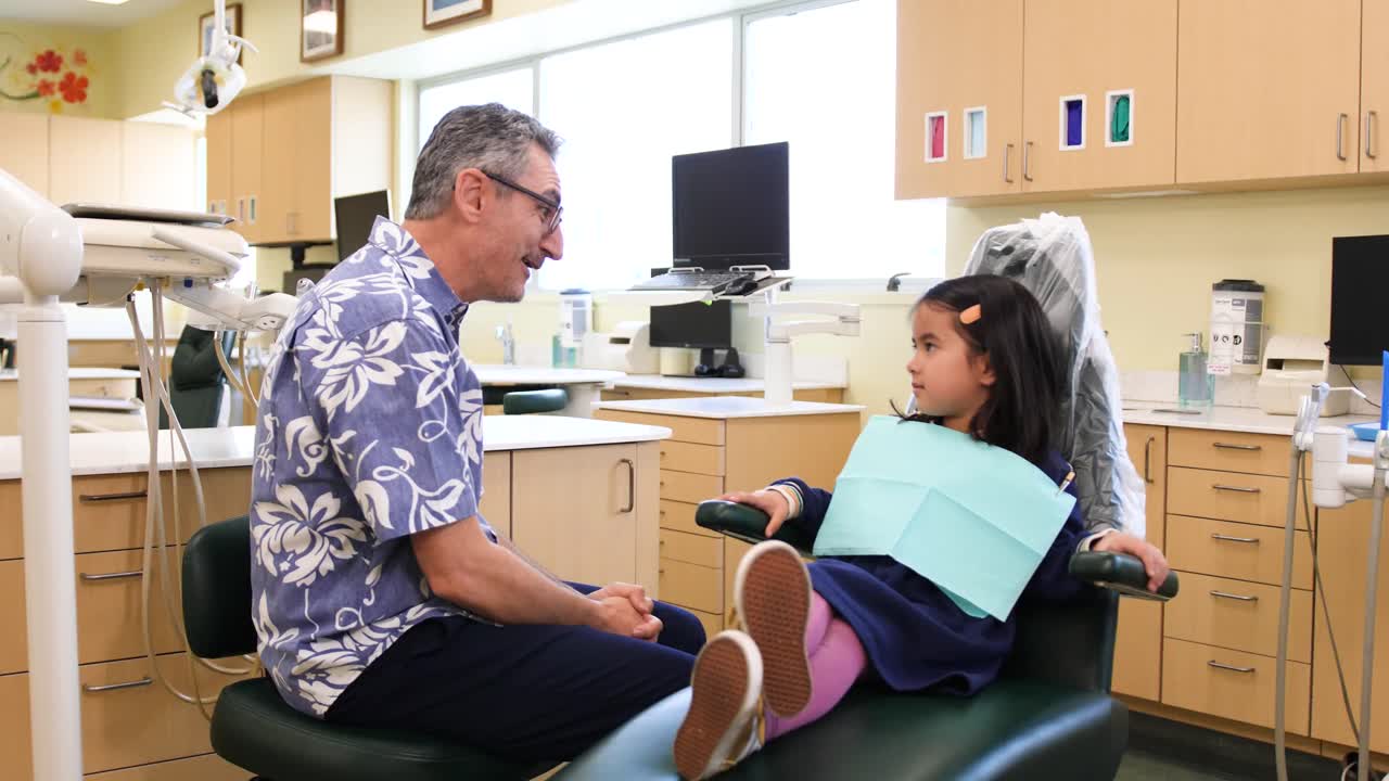 North Berkeley Pediatric Dentist | Aloha Pediatric Dentistry