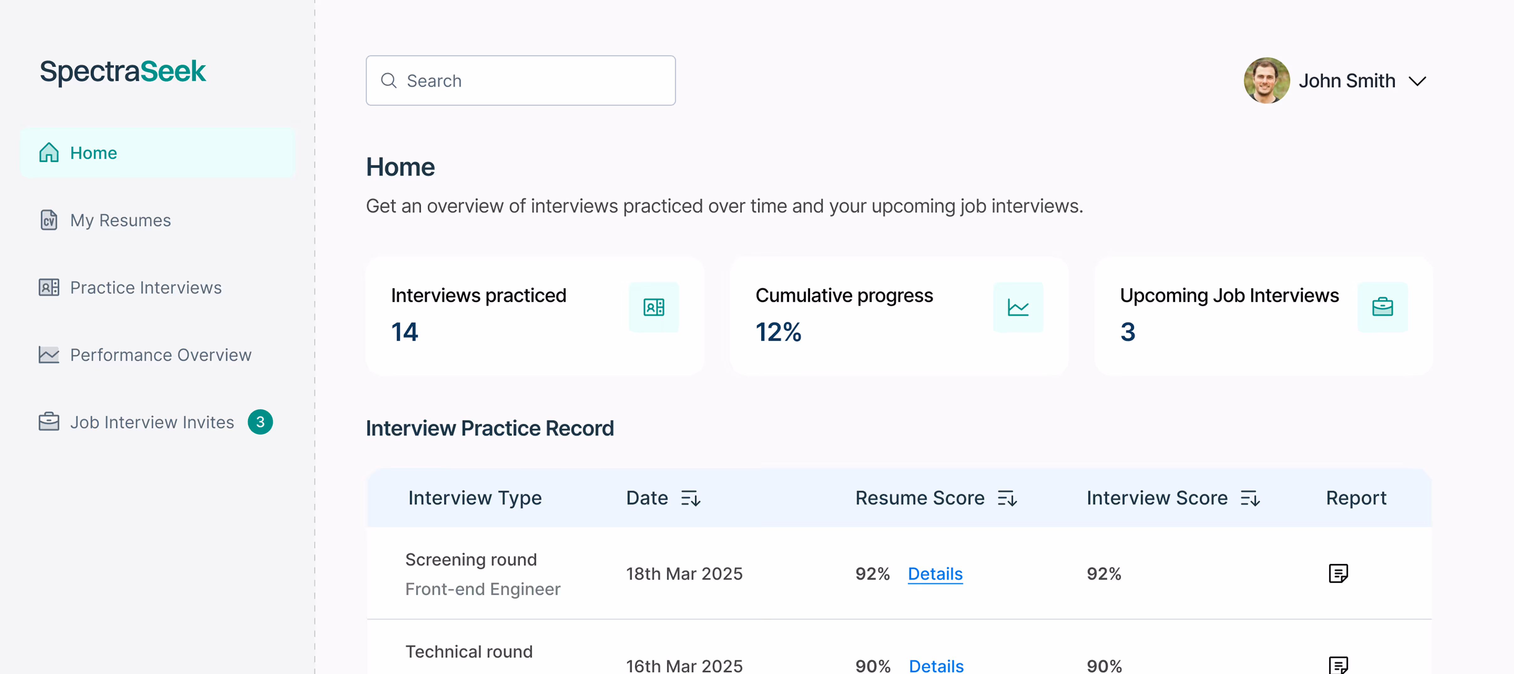 Screenshot of SpectraSeek interview performance reporting dashboard